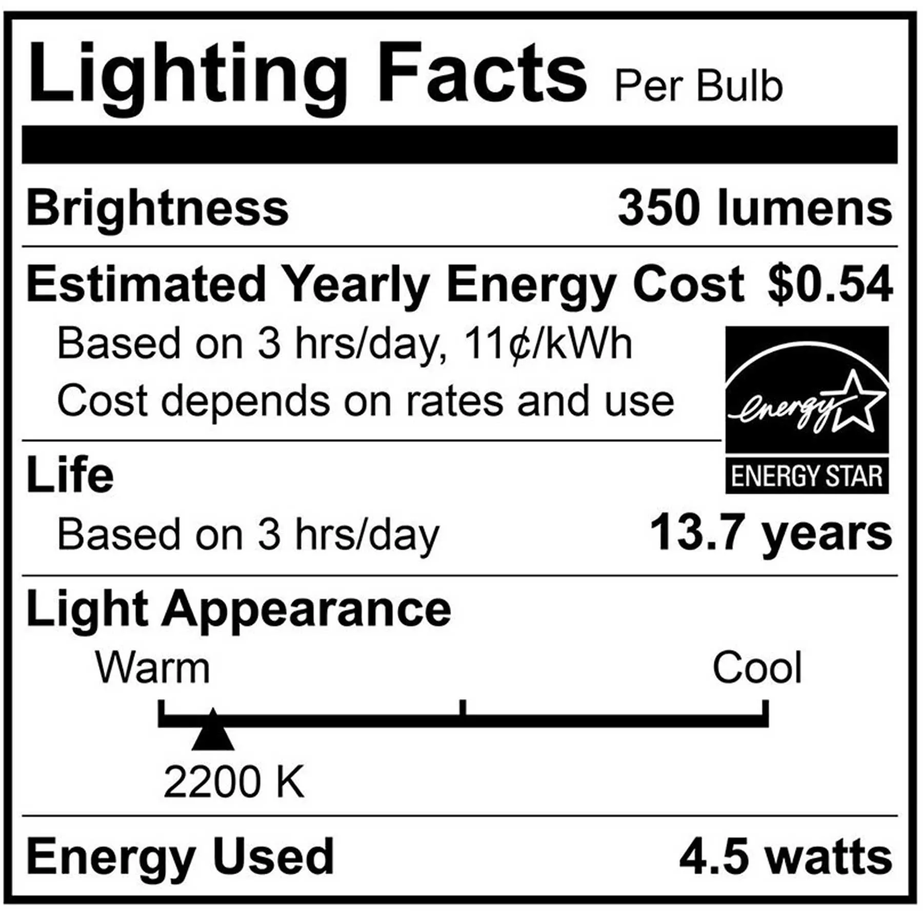 40-Watt Equivalent B10 E12 Blunt Tip Bullet Candelabra LED Filament Light Bulb