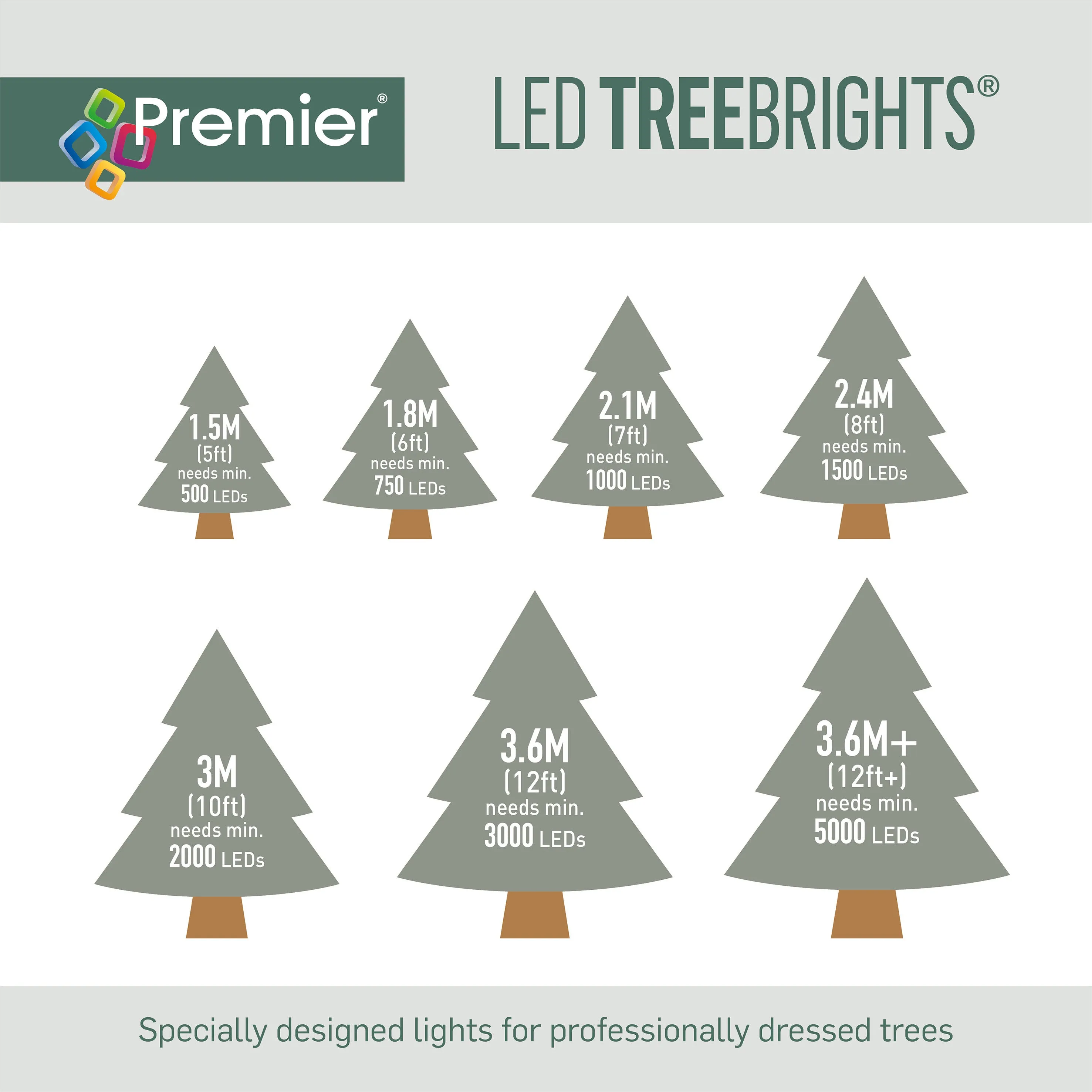 750 Multi Action LED TreeBrights Christmas Tree Lights - Multi-Coloured