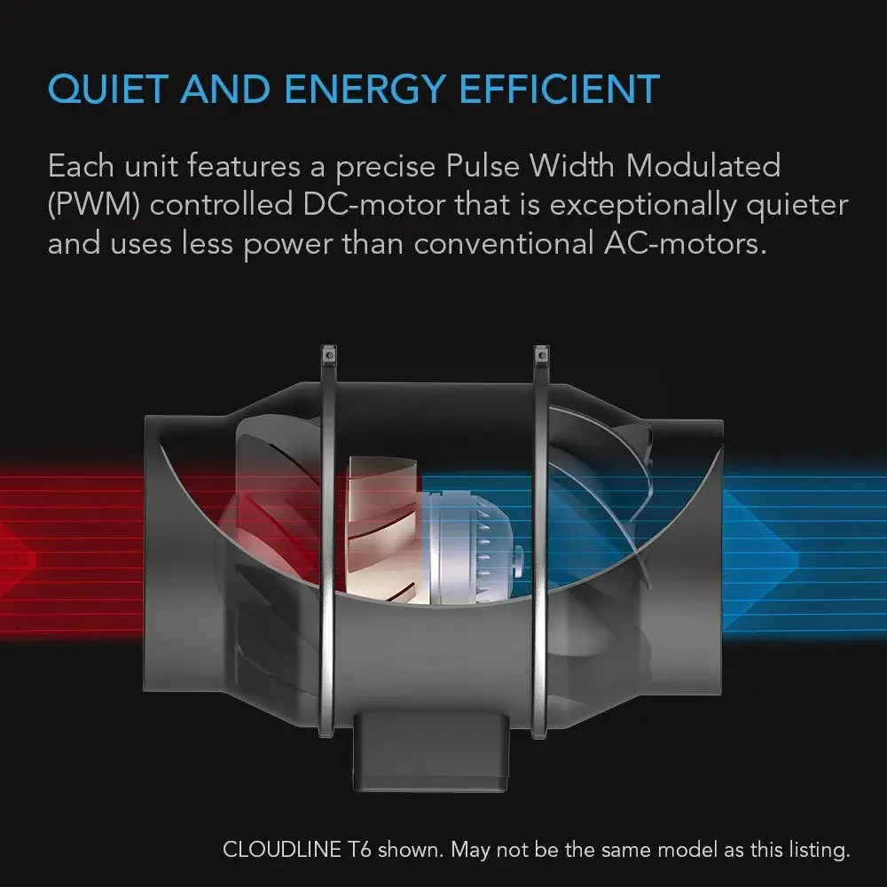 AC Infinity CLOUDLINE S6 Inline Duct Fan System with Speed Controller, 6"