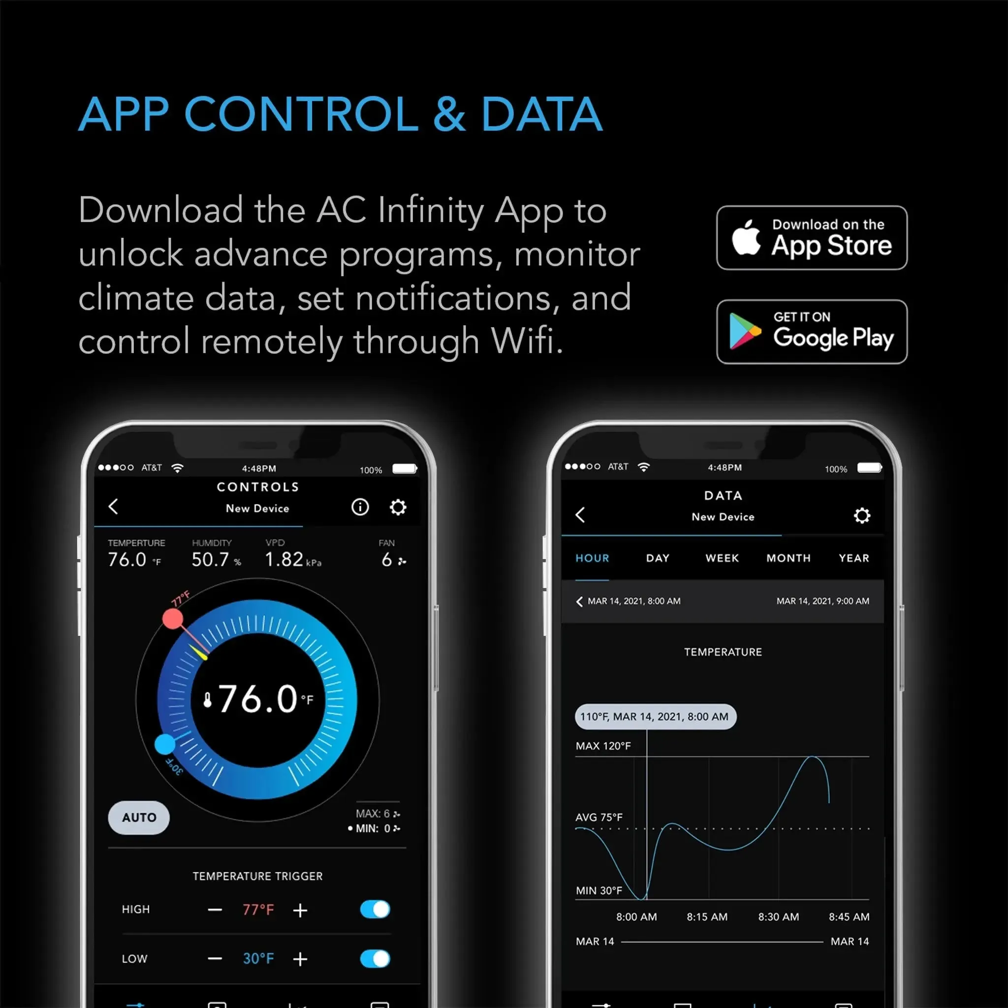 AC Infinity CONTROLLER 69 PRO WIFI Four Device Temp/Humidity/Cycle   Data App