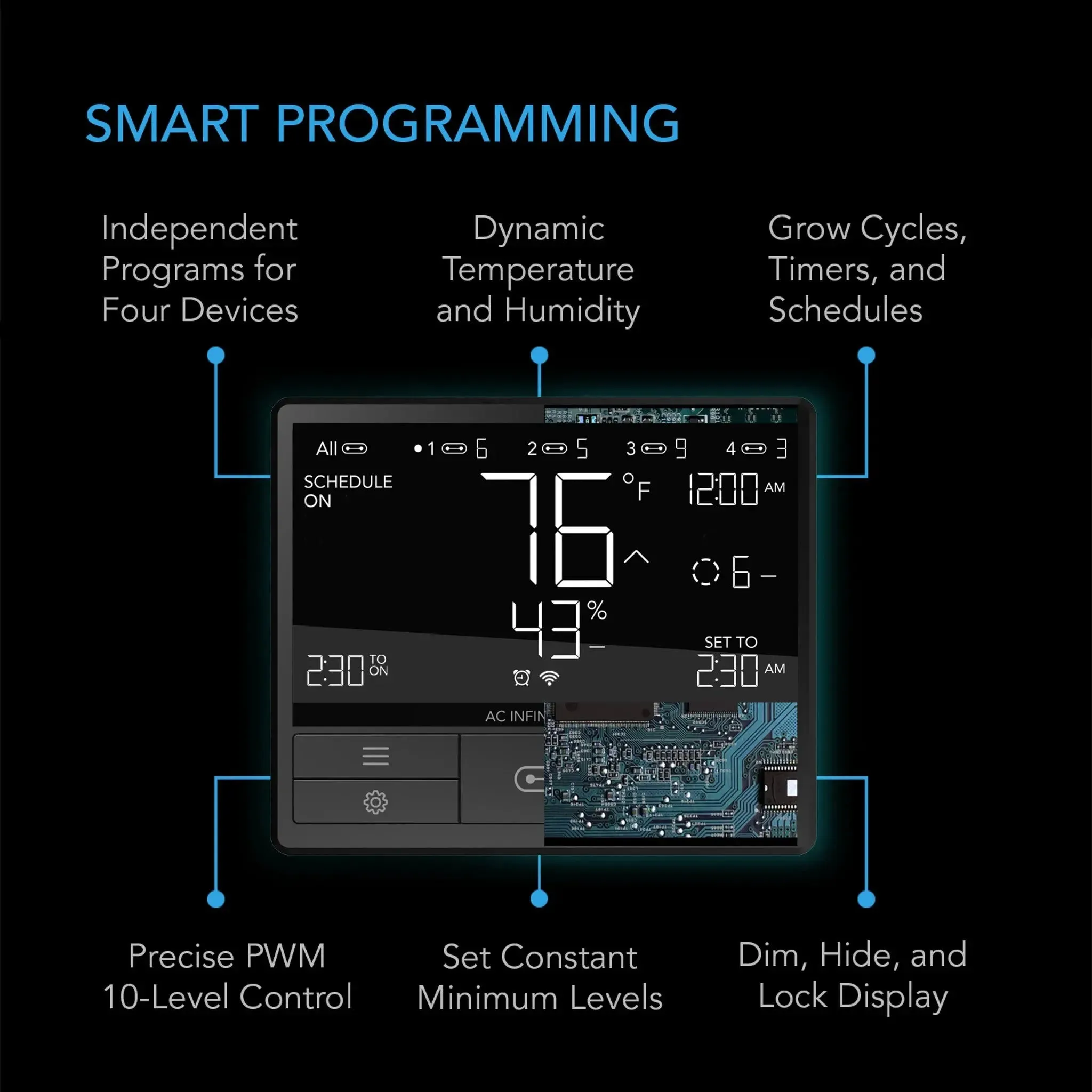 AC Infinity CONTROLLER 69 PRO WIFI Four Device Temp/Humidity/Cycle   Data App