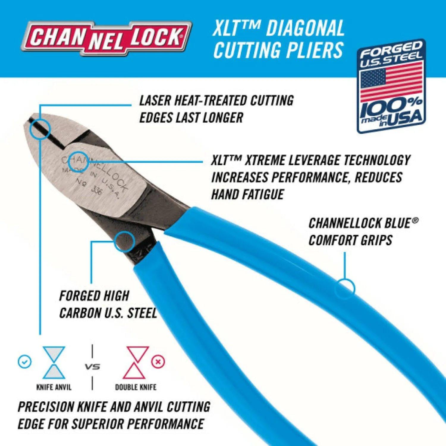 Channellock 336 6 Inch HL Diagonal Cutting Pliers