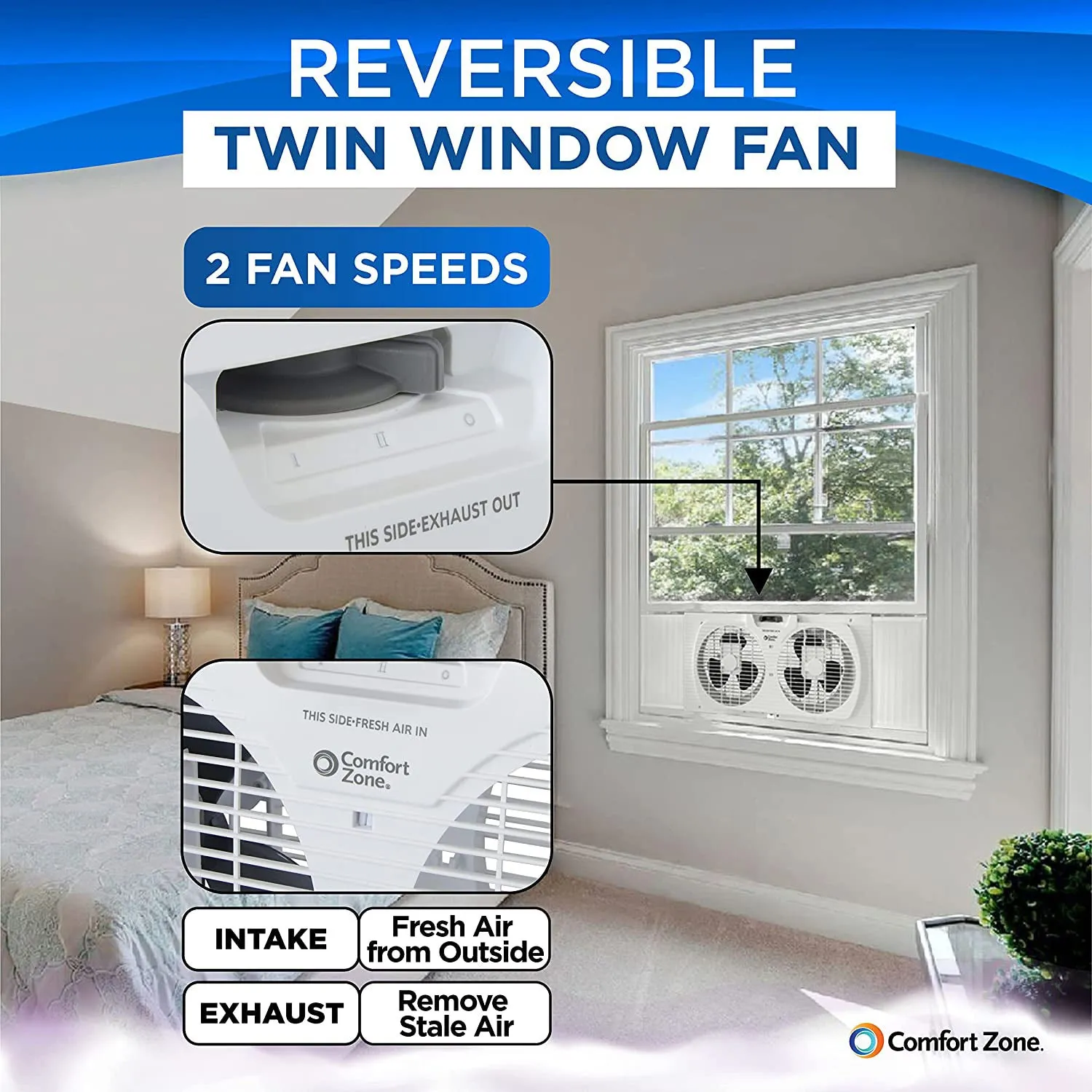 Comfort Zone Twin Window Fan with Reversible Airflow, 7 Inch Blade, White