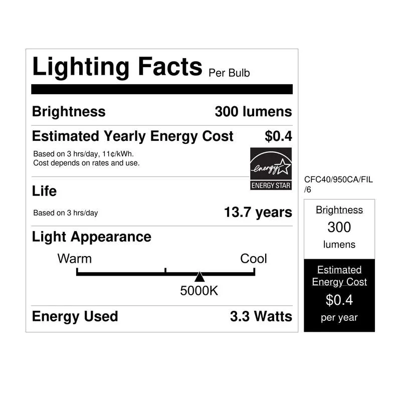 Feit Enhance CA10 (Flame Tip) E12 (Candelabra) Filament LED Bulb Daylight 40 Watt Equivalence 6 pk