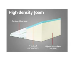 Foam Wedge Back Support Pillow