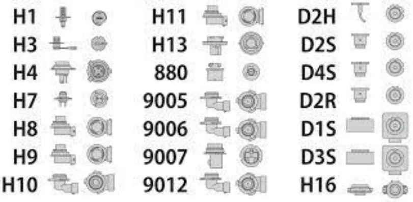 Fog/Driving/Work Light Bulbs