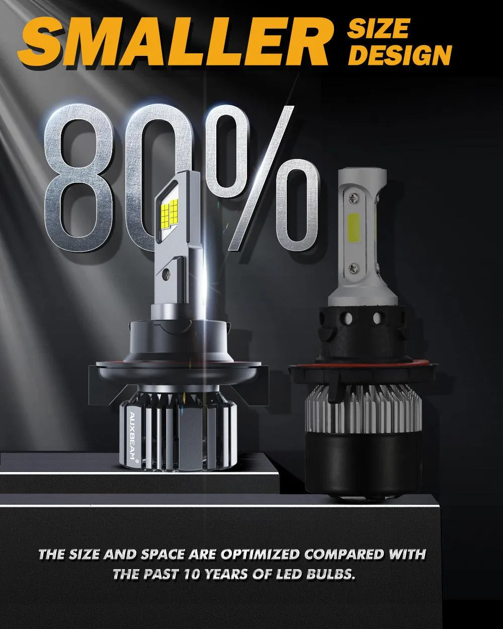 H13/9008 LED Headlight Bulbs 90W 20000LM F15 Series 20% Smaller Size 6500K Cool White | 2 Bulbs