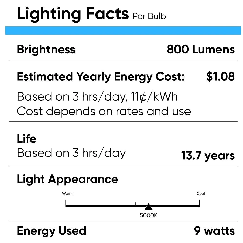 LED A19 - 9 Watt - 800lm Non-Dimmable - 5000K - Day Light White