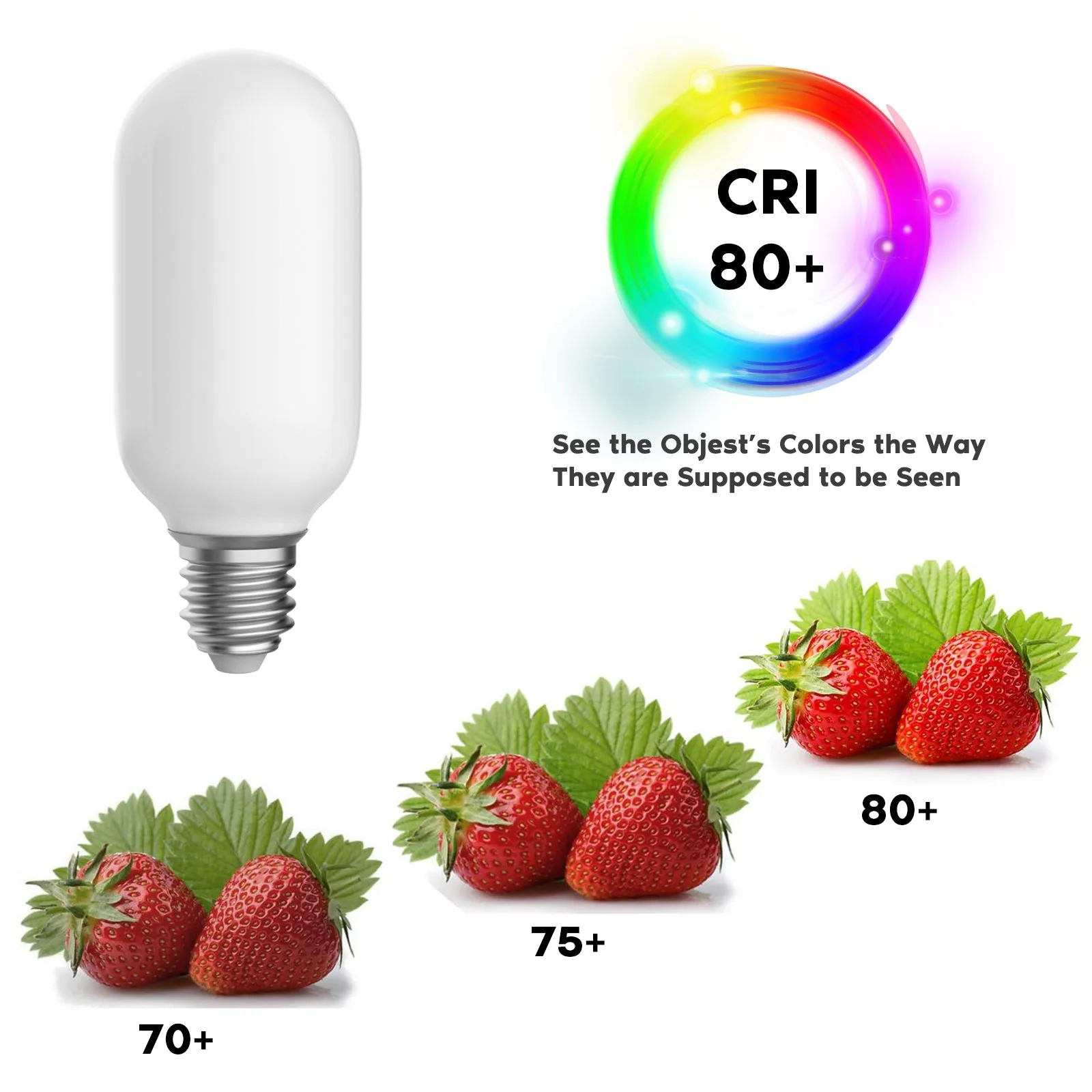 LED Edison T45 Filament Light Bulbs Warm White 2700K CRI 90, 4W Equivalent to 40W Dimmable 10PACK