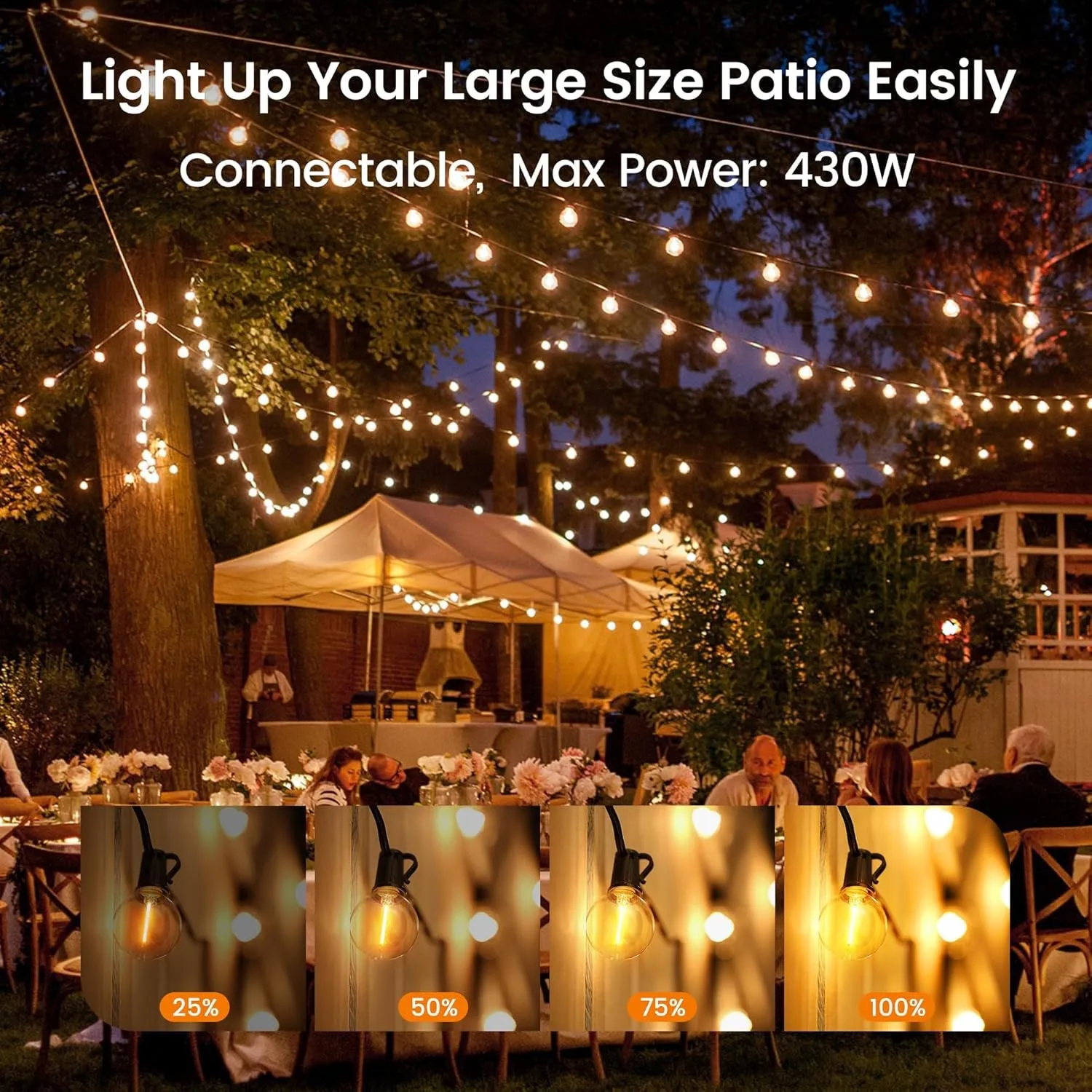 Outdoor String Lights Mains Powered,110FT/33M G40 Garden Festoon Lights with 56 2 Shatterproof G40 Plastic LED Edison Bulbs Waterproof for Outside Patio Gazebo Pergola Décor Wedding Cafe