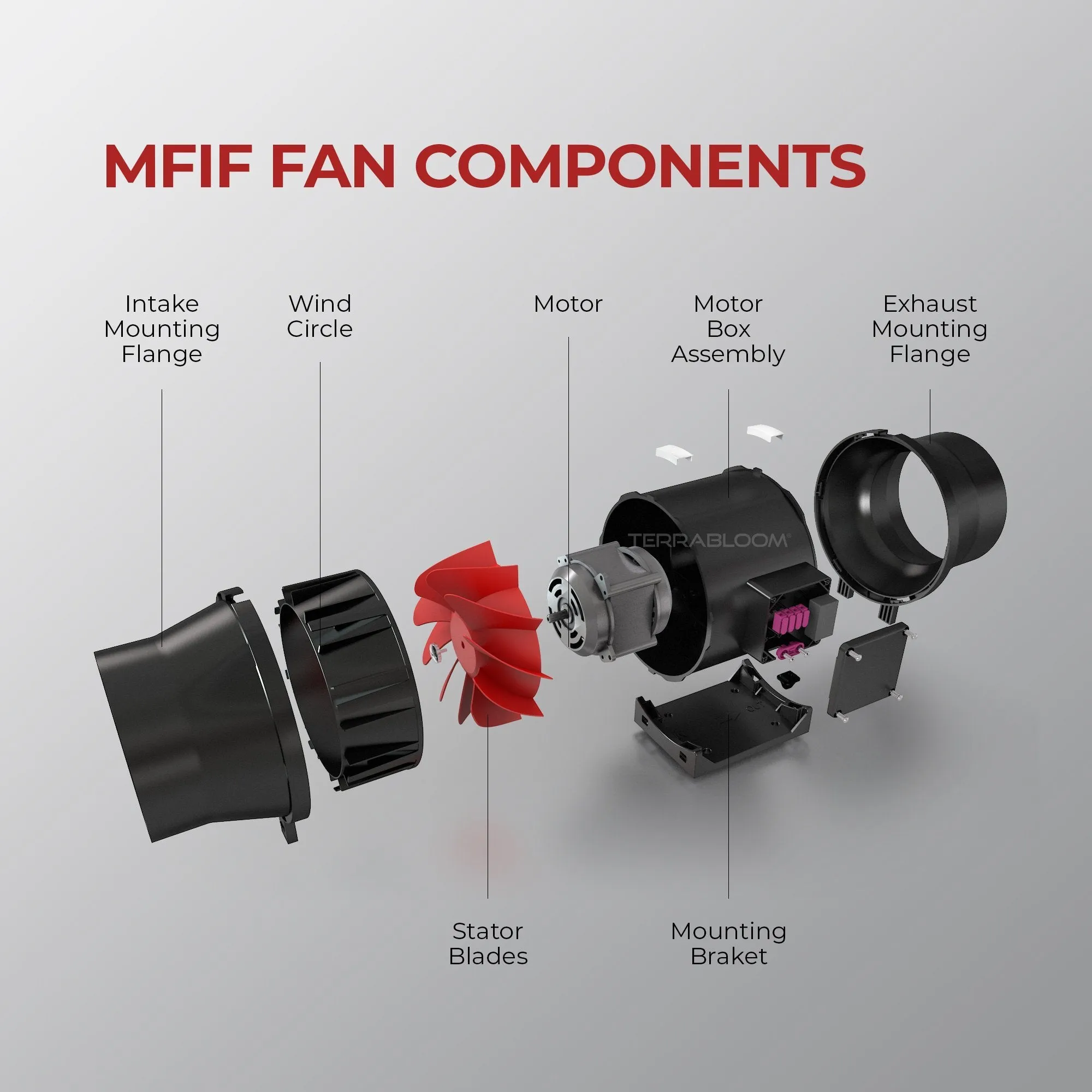 TerraBloom MFIF-4, 4", 188 CFM, 60W Inline Duct Fan with Variable Speed Controller