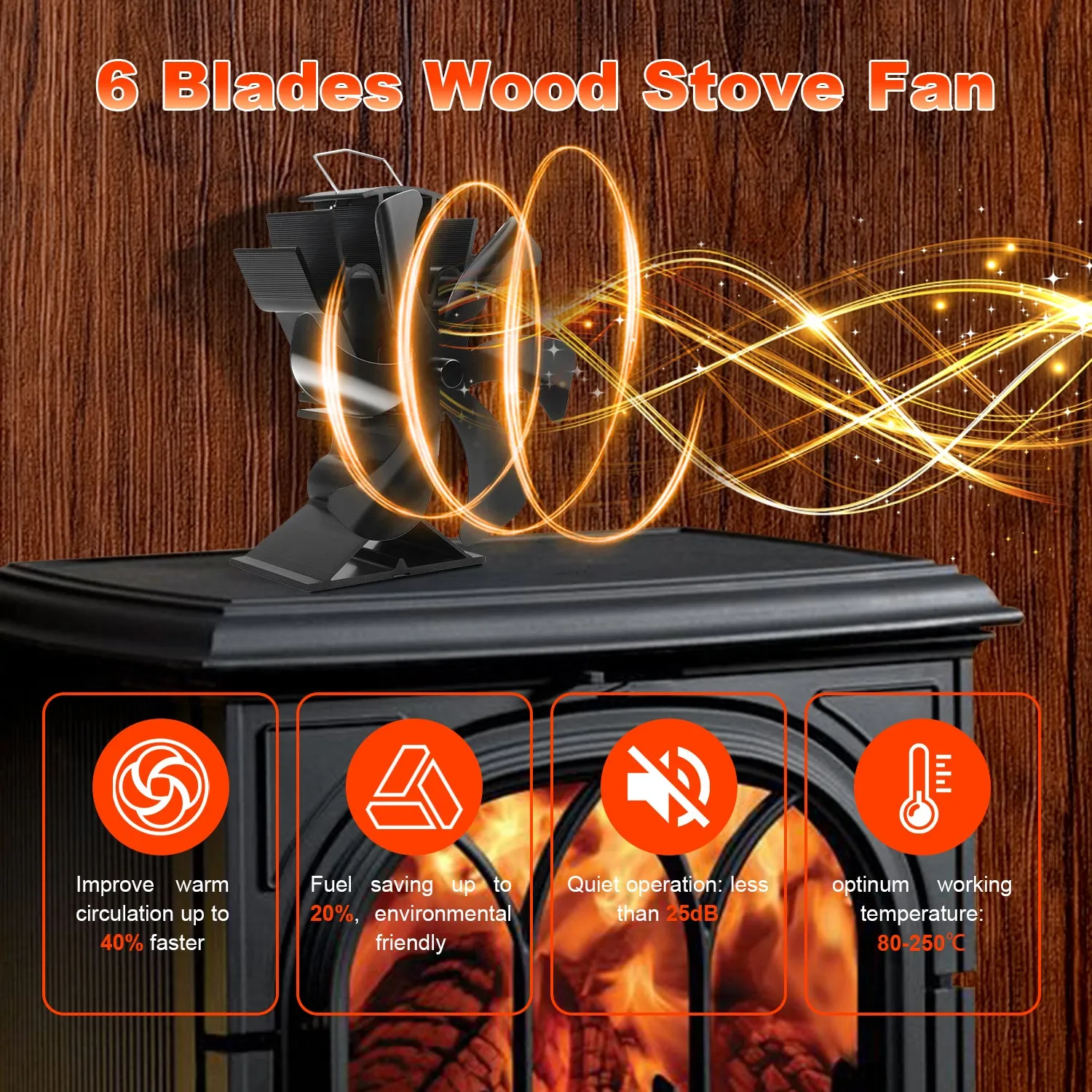 VODA Wood Burner Stove Fan Heat Powered Stove Fan with Bracket for Buddy Heater/Pellet/Wood stove/Fireplace