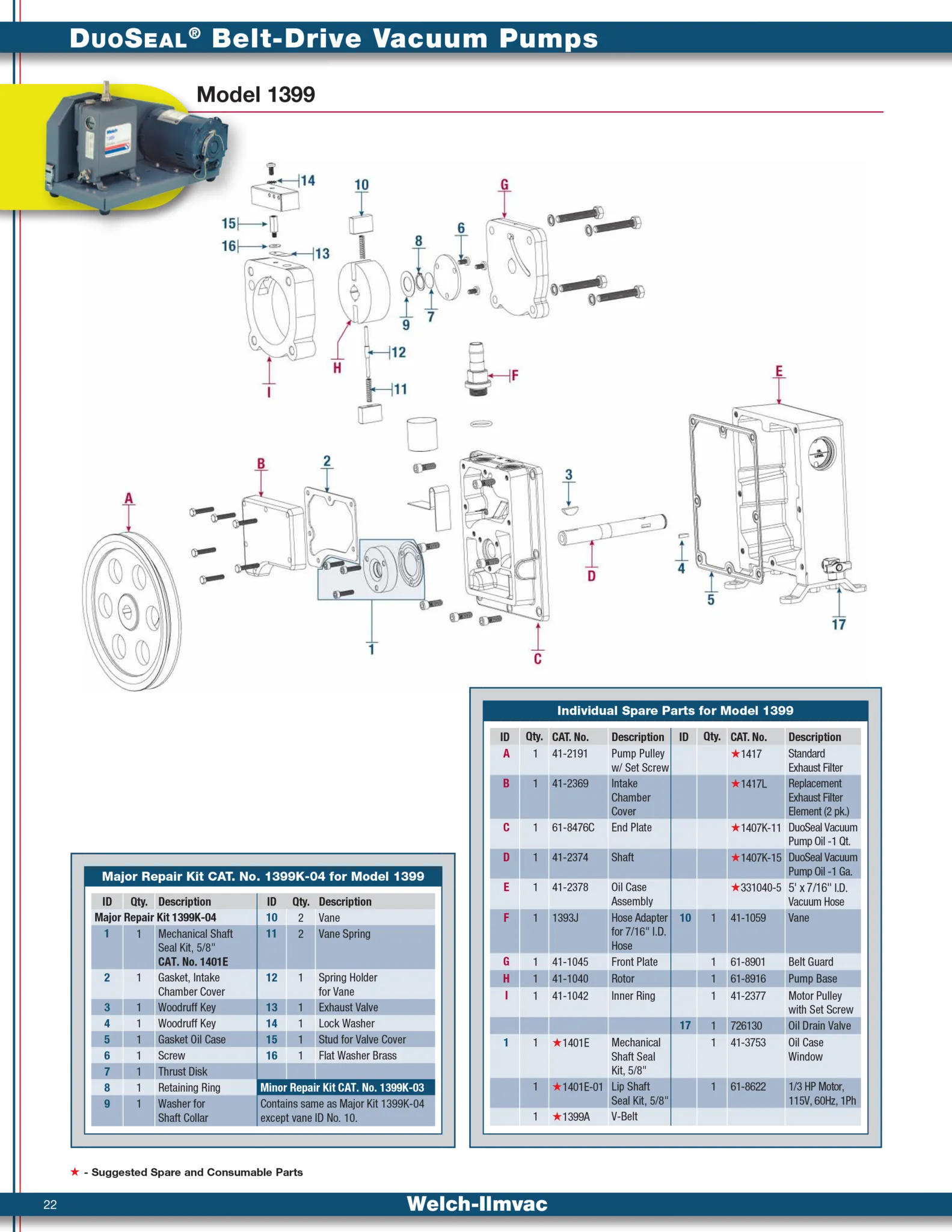 Welch 1399K-03 MINOR REPAIR KIT, for 1399 Vacuum Pump